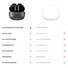 boAt Airdopes Plus 421 ANC | TWS Earbuds with 35dB ANC & 55 Hours Playtime