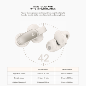 boAt Airdopes Clip | Open-Ear Earbuds with 42 Hours Playback & Air Conduction Tech