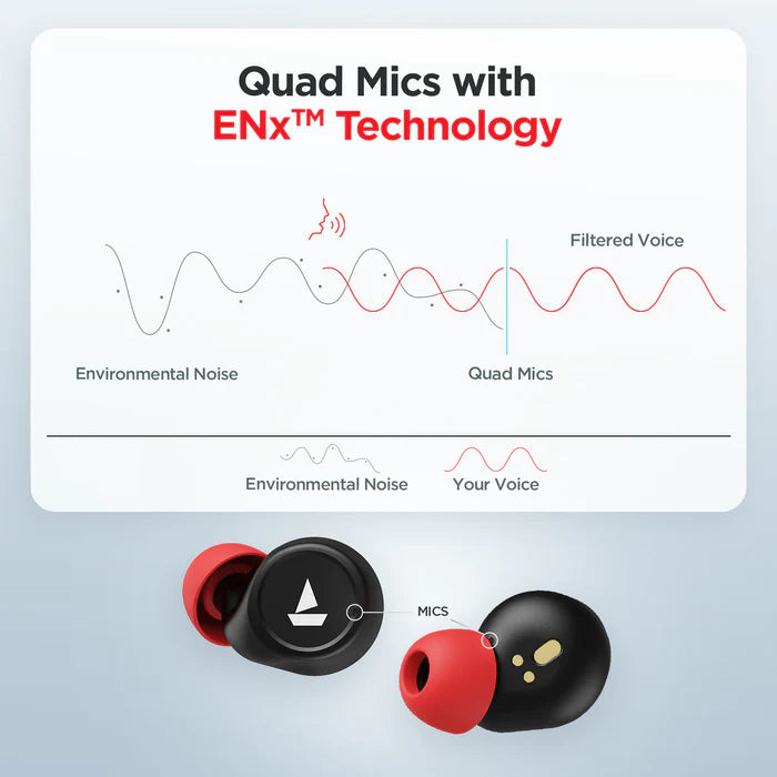 boAt Airdopes 501 ANC | ANC wireless Earbuds with Dual Mics with ENx Technology, BEAST™ for Low Latency, 8mm Drivers - boAt Lifestyle
