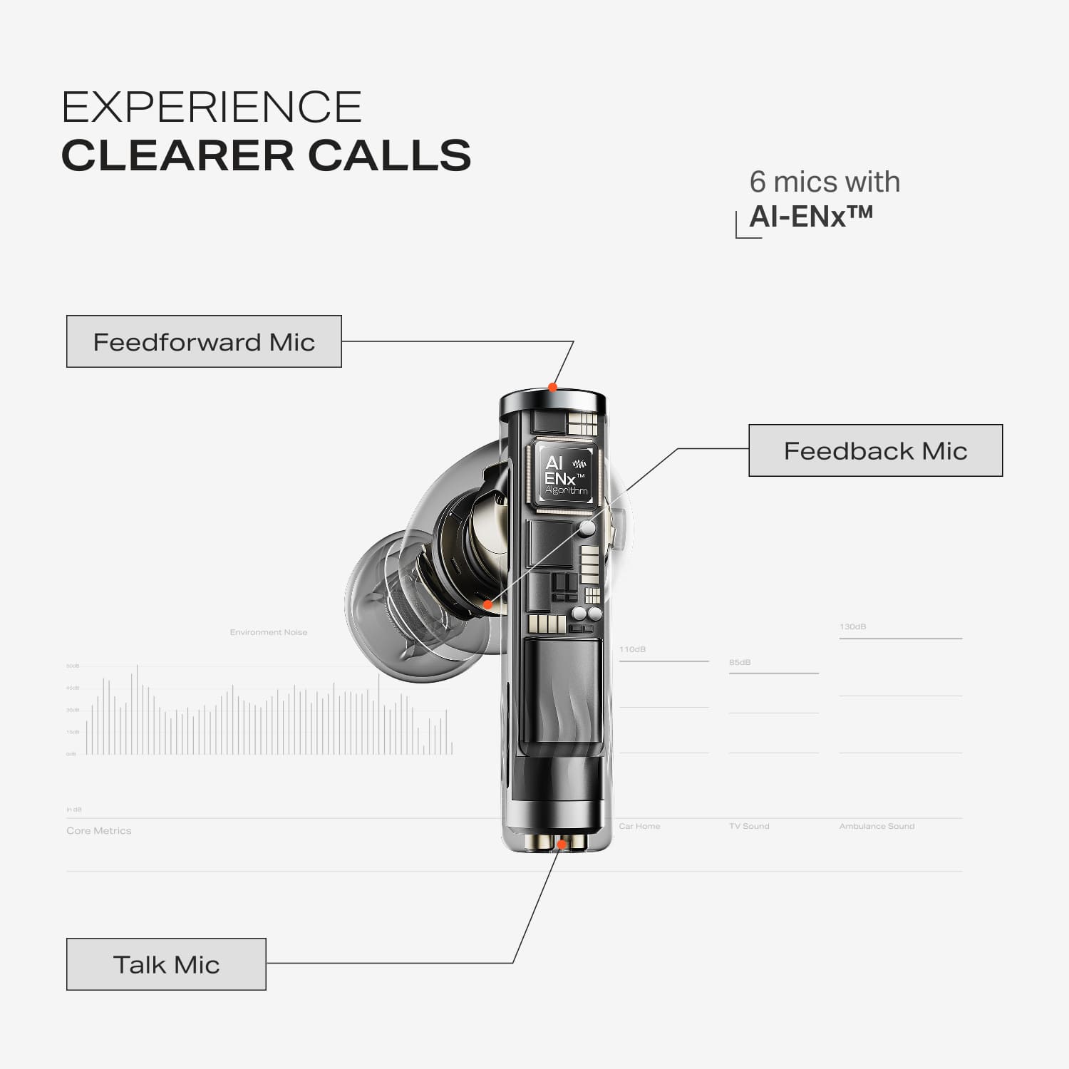 boAt Nirvana Zenith Pro | Wireless Earbuds with Spatial Audio, 80H Playback & 50dB Hybrid Adaptive ANC