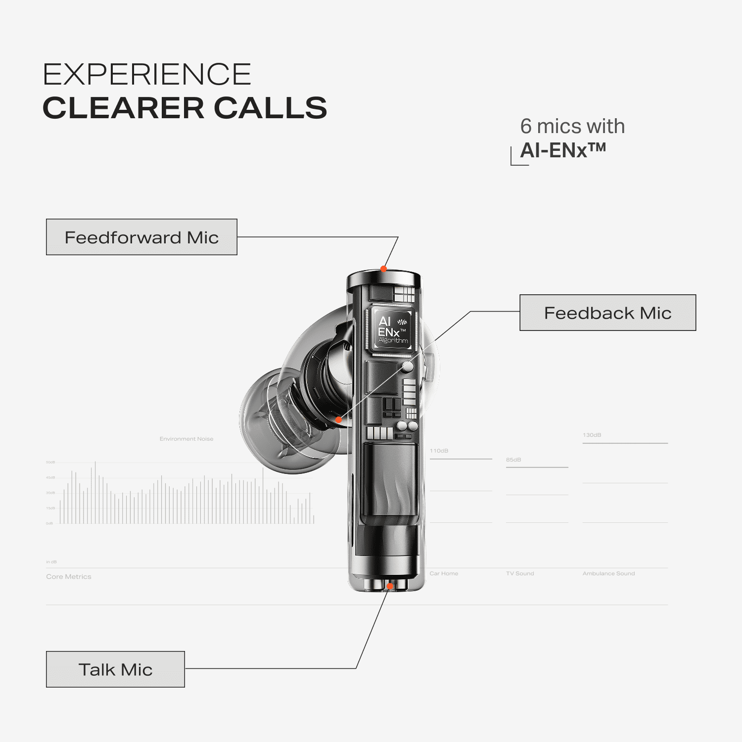 boAt Nirvana Zenith Pro | Wireless Earbuds with Spatial Audio, 80H Playback & 50dB Hybrid Adaptive ANC