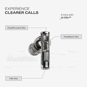 boAt Nirvana Zenith Pro | Wireless Earbuds with Spatial Audio, 80H Playback & 50dB Hybrid Adaptive ANC