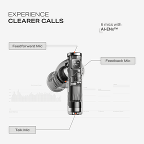 boAt Nirvana Zenith Pro | Wireless Earbuds with Spatial Audio, 80H Playback & 50dB Hybrid Adaptive ANC