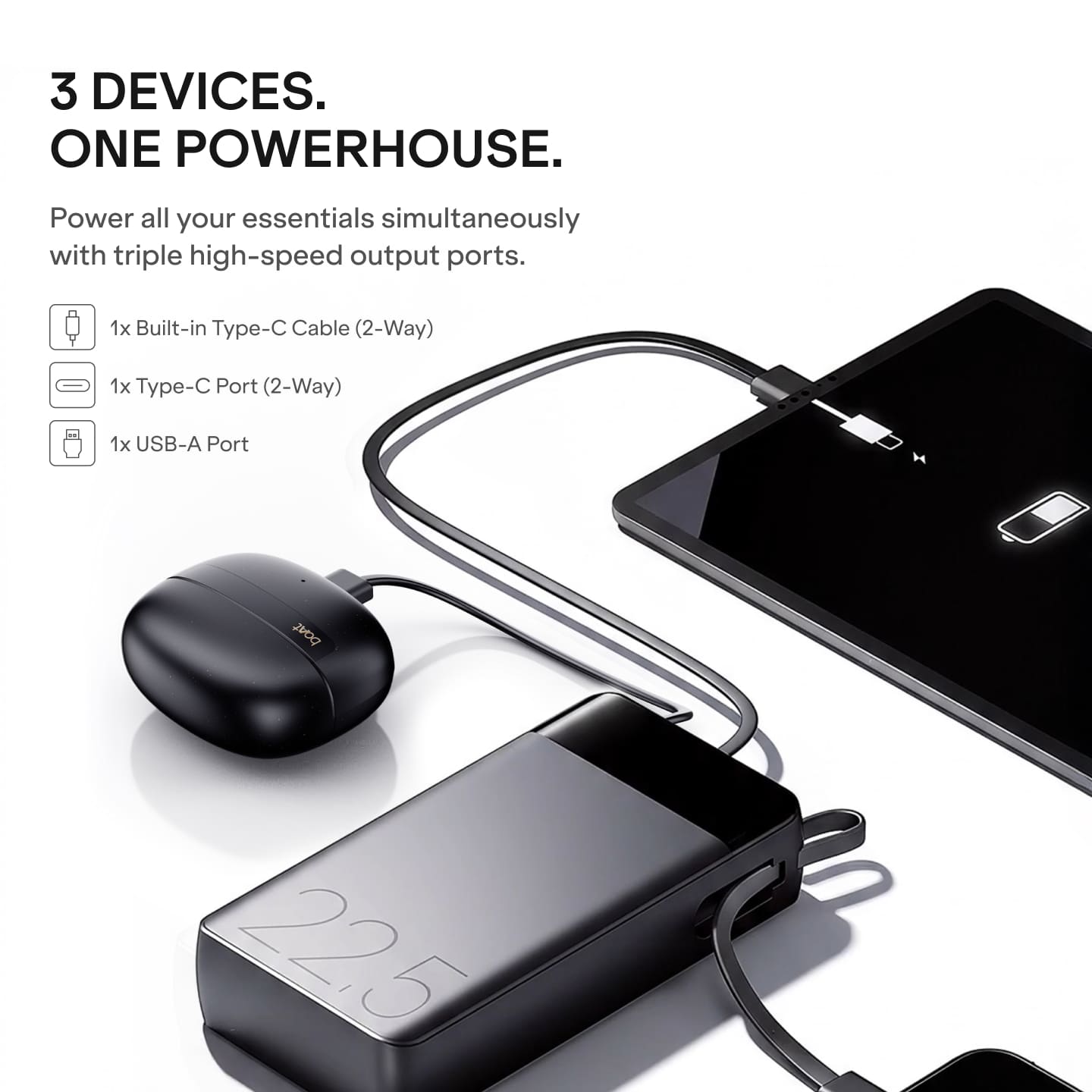 boAt Apex PB400 Pro | 20000mAh Powerbank with 22.5W Fast Charging, Type-C Cable & 12-Layer Protection