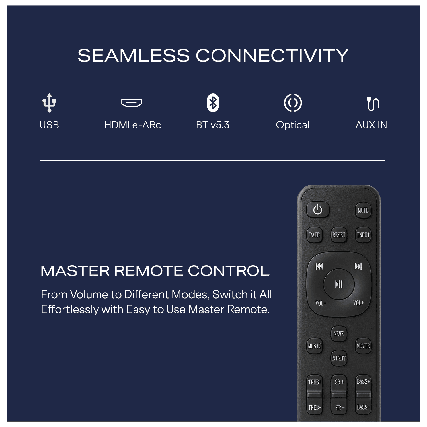 boAt Aavante Prime X | 700W 7.1.4 Channel Soundbar with Wireless Subwoofer & Satellites