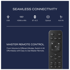 boAt Aavante Prime X | 700W 7.1.4 Channel Soundbar with Wireless Subwoofer & Satellites