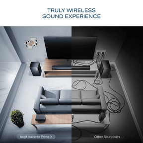boAt Aavante Prime X | 700W 7.1.4 Channel Soundbar with Wireless Subwoofer & Satellites