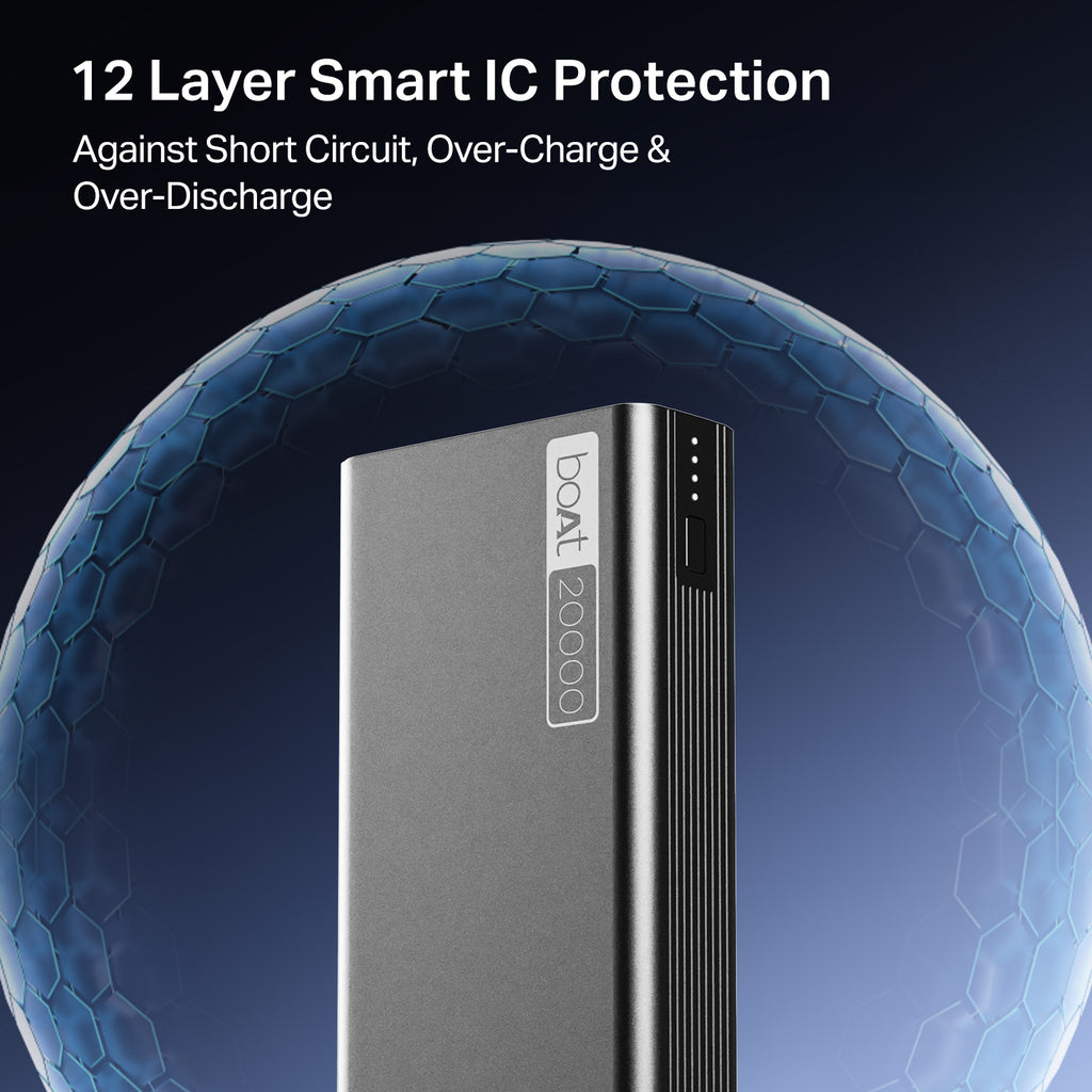 boAt Energyshroom PB400 20000mAh Power Bank - Image 6
