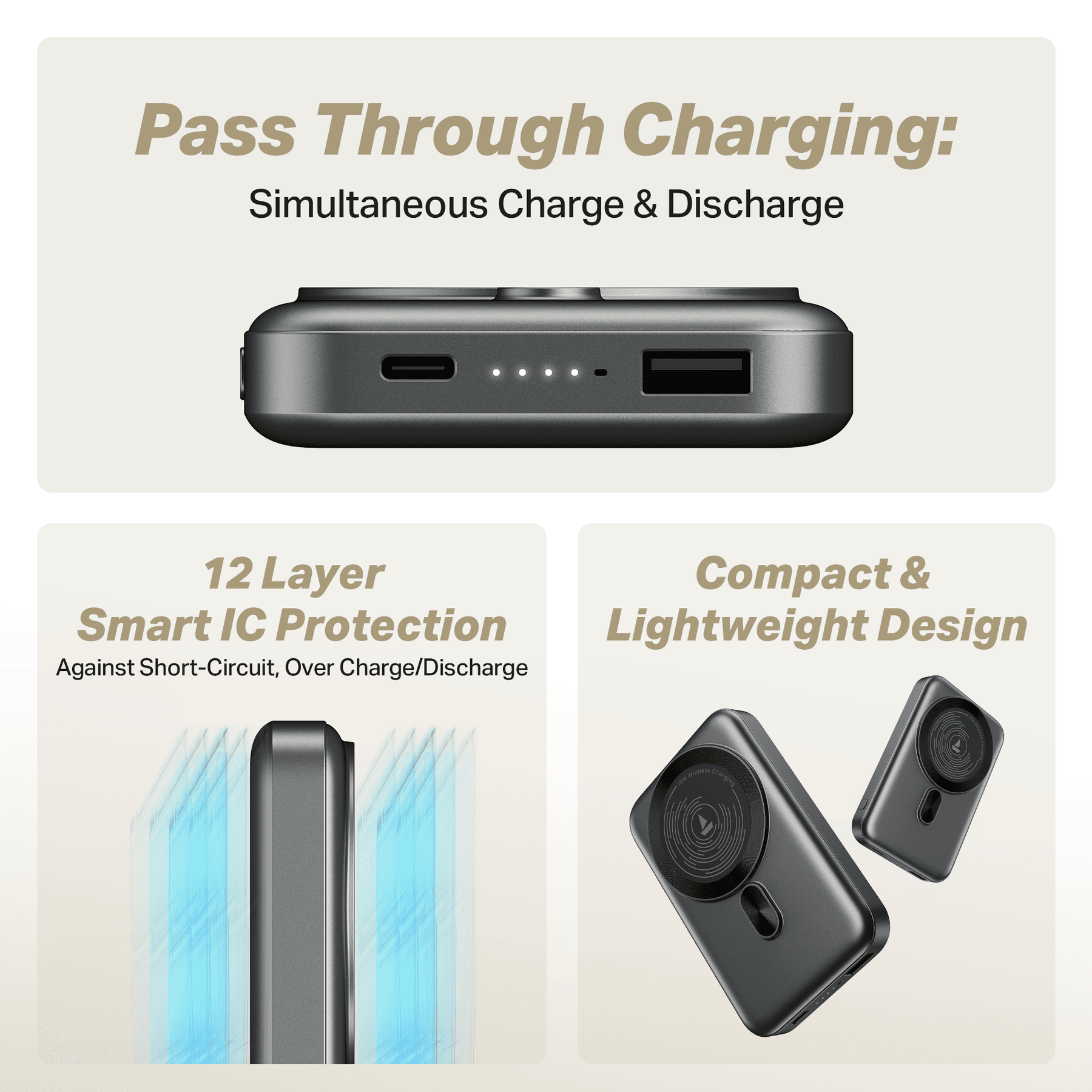 Energyshroom PB331 Magnacharge | Powerbank with 22.5W Fast Charging, 10,000mAh, 15W Magnetic Wireless Charging, 12-Layer Smart IC Protection, 3 Output Ports