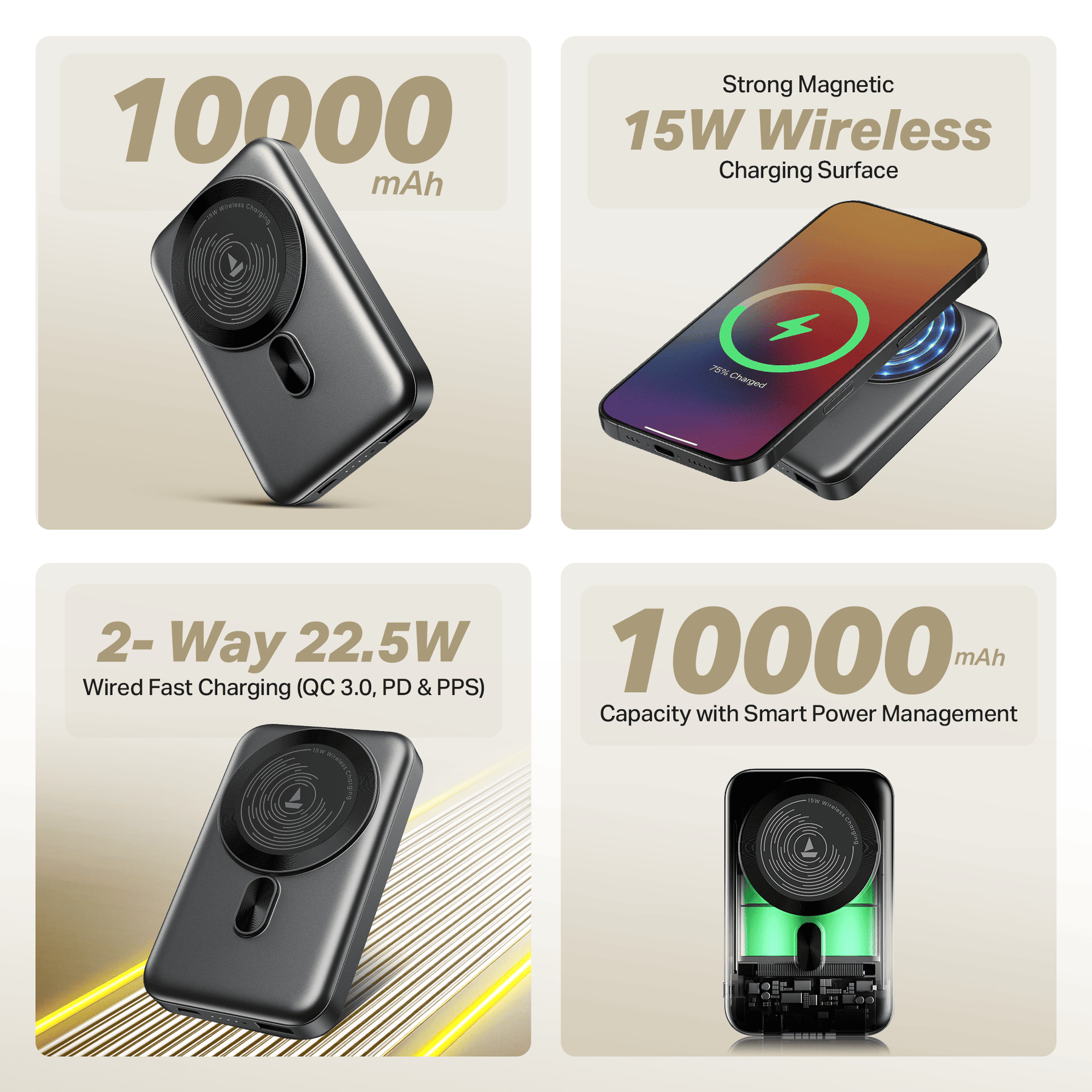 Energyshroom PB331 Magnacharge | Powerbank with 22.5W Fast Charging, 10,000mAh, 15W Magnetic Wireless Charging, 12-Layer Smart IC Protection, 3 Output Ports