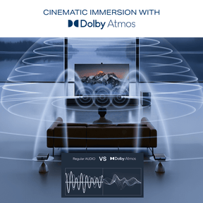 boAt Aavante Prime X | 700W 7.1.4 Channel Soundbar with Wireless Subwoofer & Satellites