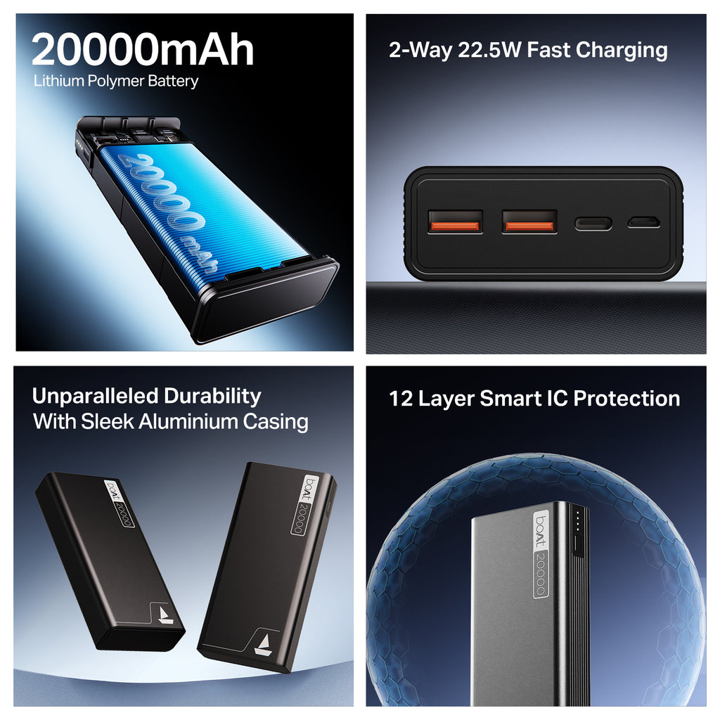 boAt Energyshroom PB400 20000mAh Power Bank - Image 7