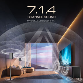 boAt Aavante Prime 7.1.4 7050DA | 700W RMS Soundbar with Dolby Atmos, Wired Subwoofers & Wireless Satellites