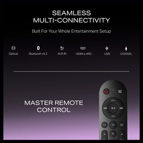 boAt Aavante Prime 7.1.4 7050DA | 700W RMS Soundbar with Dolby Atmos, Wired Subwoofers & Wireless Satellites