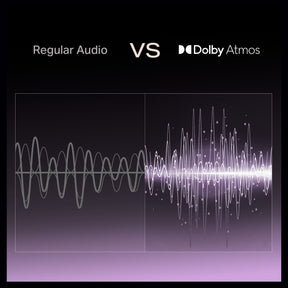 boAt Aavante Prime 7.1.4 7050DA | 700W RMS Soundbar with Dolby Atmos, Wired Subwoofers & Wireless Satellites