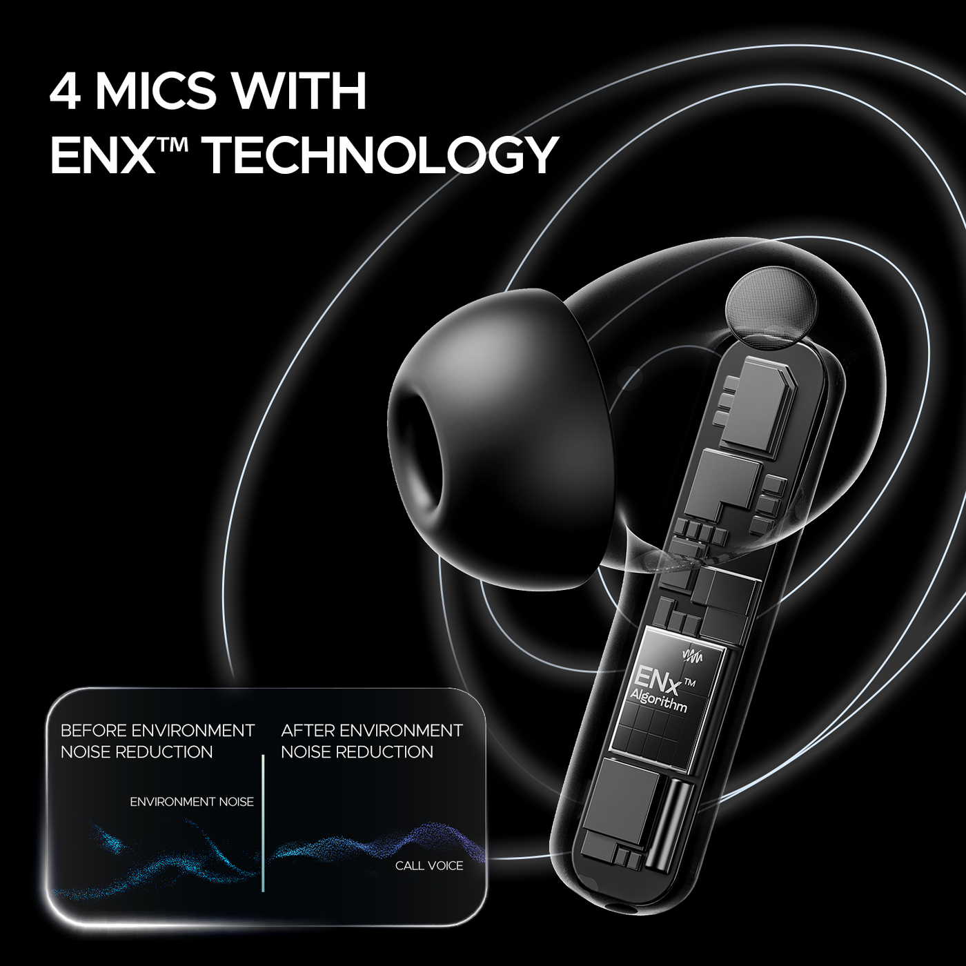 boAt Airdopes 121 Pro Plus ENx Call Technology