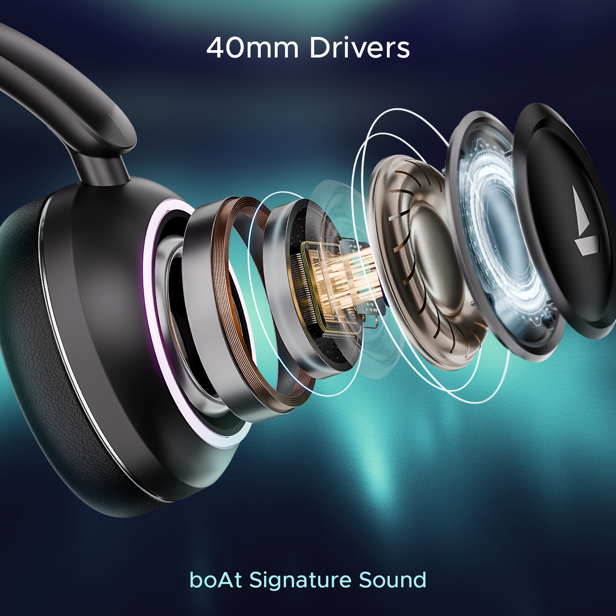 boAt Rockerz 480 - Wireless Headphone with Large Playback