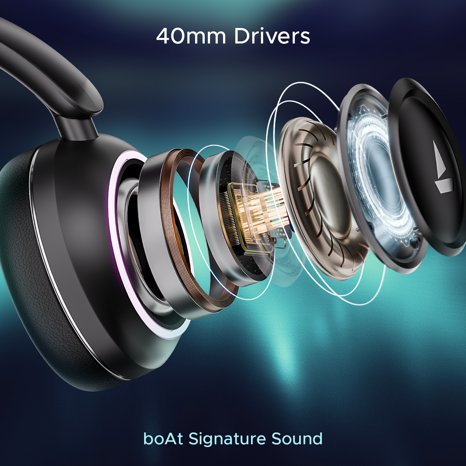 boAt Rockerz 480 Wireless Headphone with Large Playback