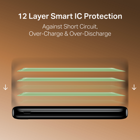 boAt Energyshroom PB300 Neo | 10000mAh Powerbank with 22.5W Fast Charging & Smart Protection