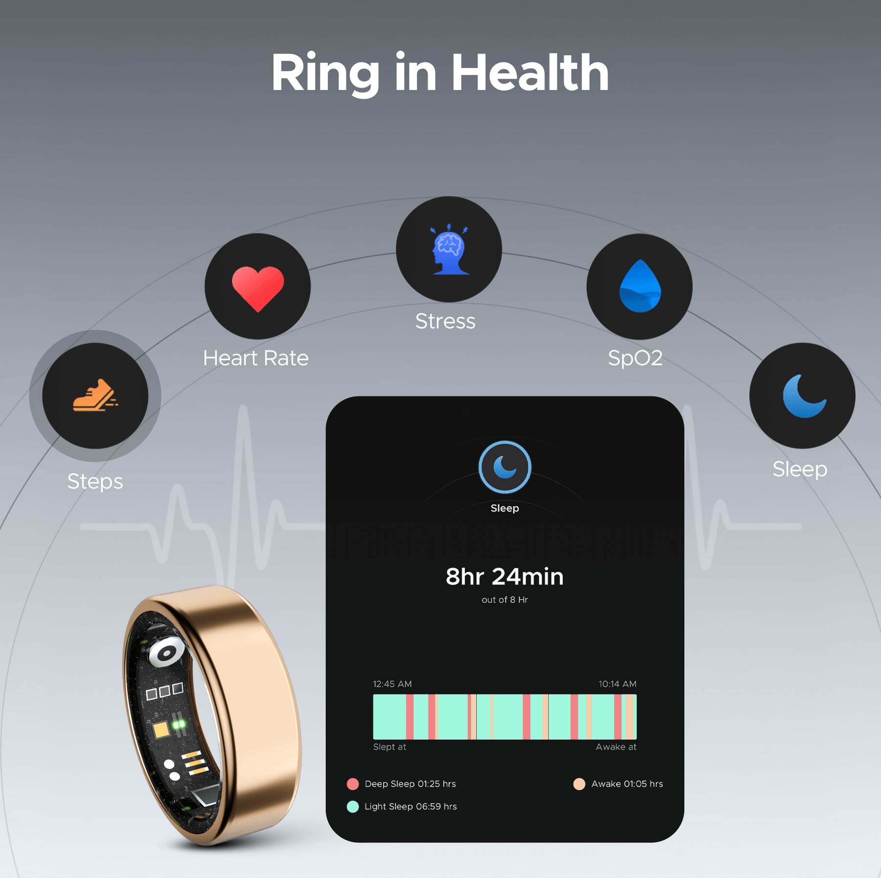 boAt Smart Ring Active | Smart Ring with Stainless Steel Design, 90% Lighter, Health Monitoring, Magnetic Charging Case