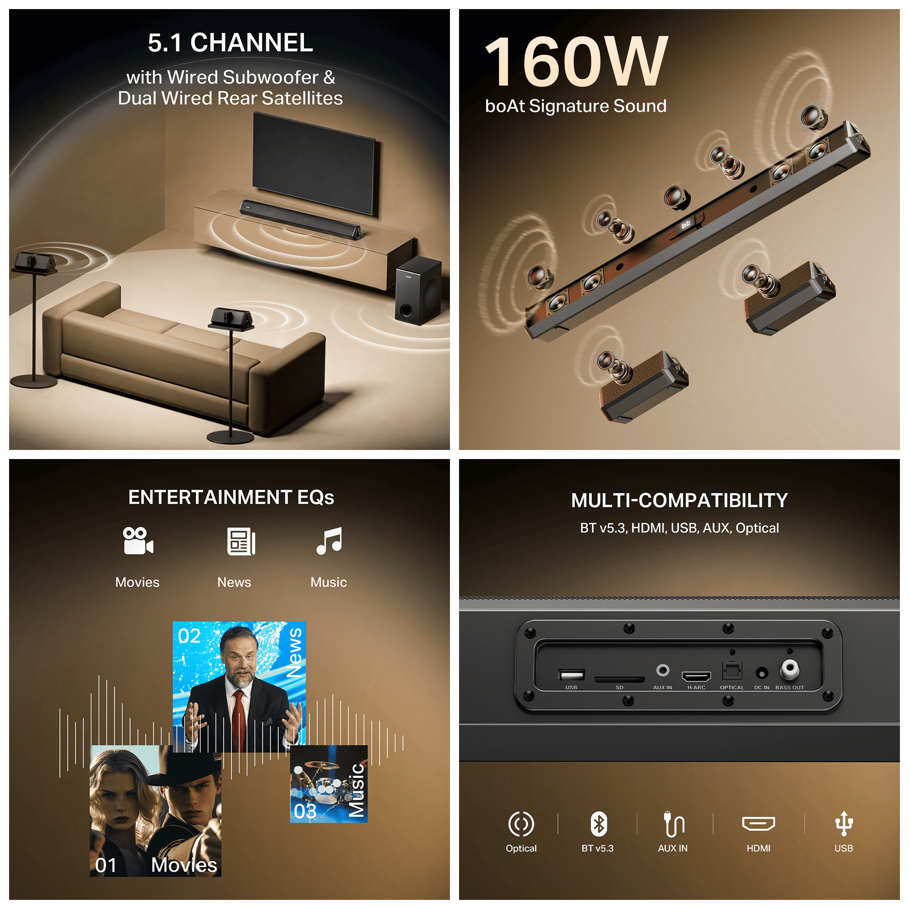 boAt Aavante Bar Prime B160 | 160W 5.1 Channel Soundbar with Wired Subwoofer & Rear Satellites