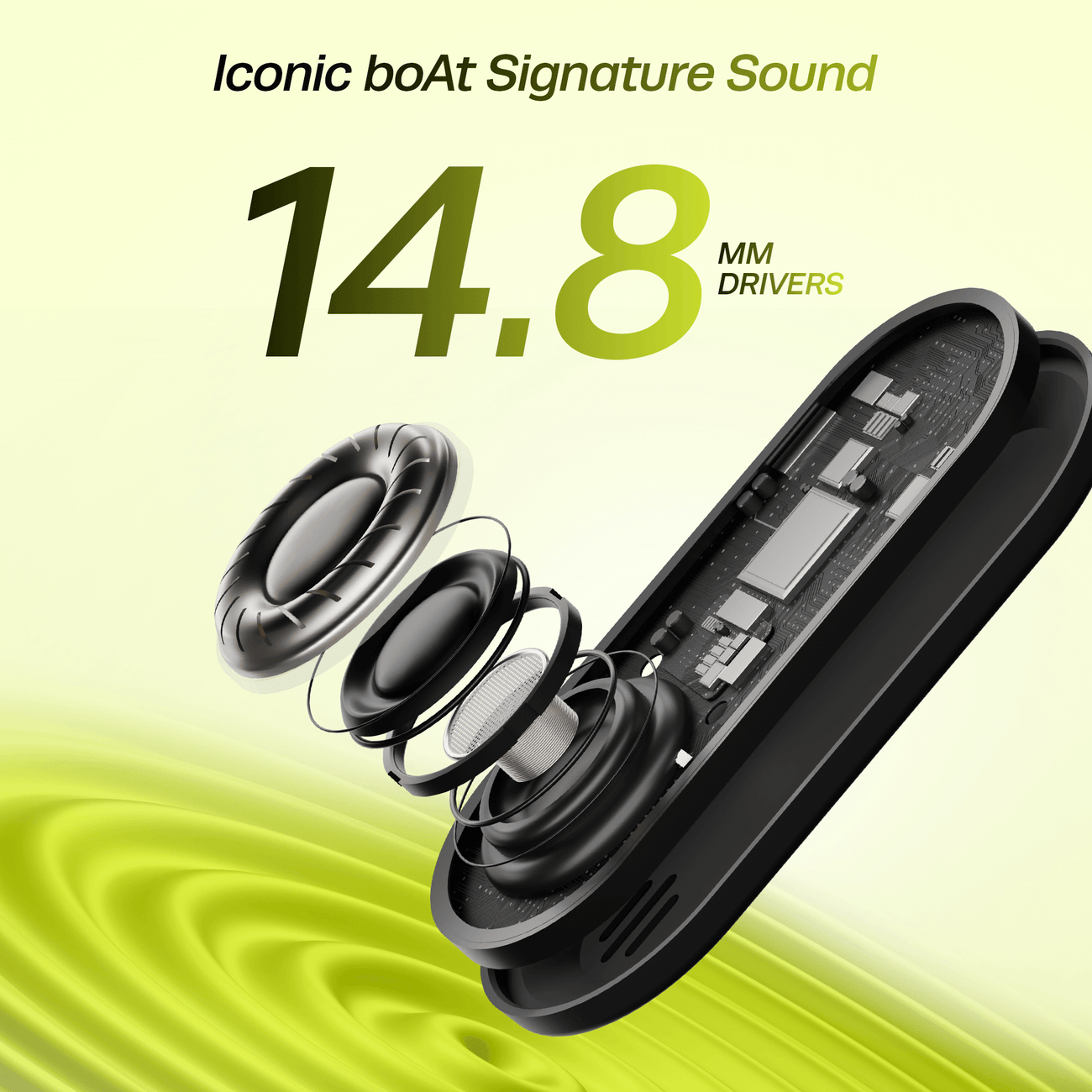 boAt Rockerz 261 Pro - Wireless Bluetooth Earphone with Air Conduction ...