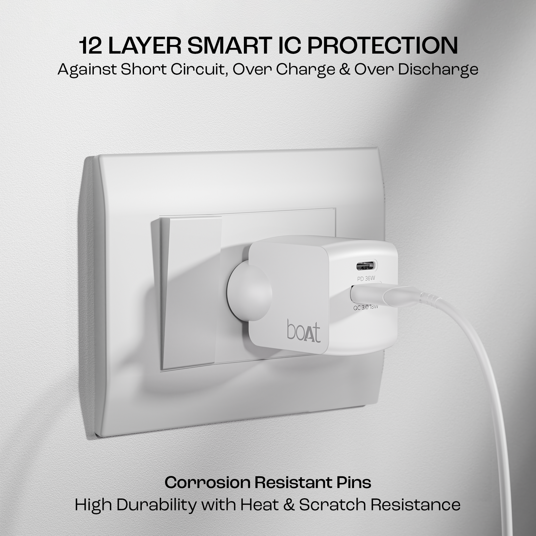35W GAN Charger | 35W Fast Charger with GaN Chip Technology, 12 Layers of Smart IC Protection, Dual-Port Charging