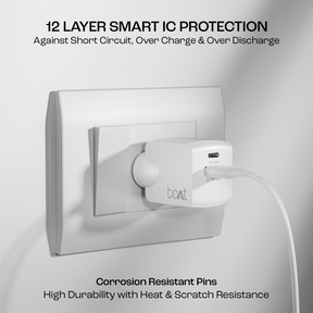 35W GAN Charger | 35W Fast Charger with GaN Chip Technology, 12 Layers of Smart IC Protection, Dual-Port Charging