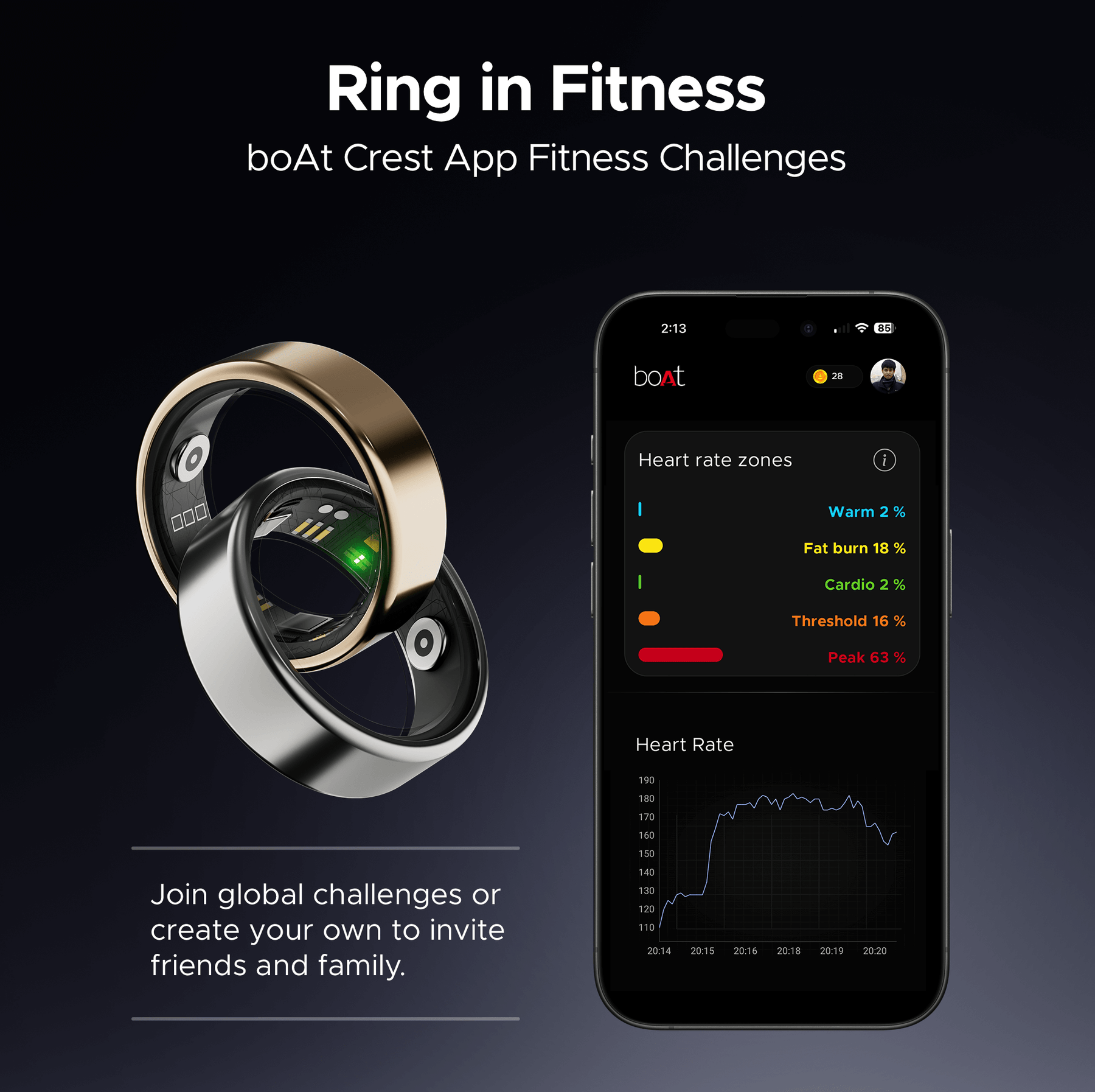 boAt Smart Ring Active | Smart Ring with Stainless Steel Design, 90% Lighter, Health Monitoring, Magnetic Charging Case