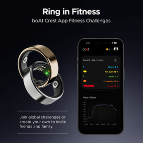 boAt Smart Ring Active | Smart Ring with Stainless Steel Design, 90% Lighter, Health Monitoring, Magnetic Charging Case