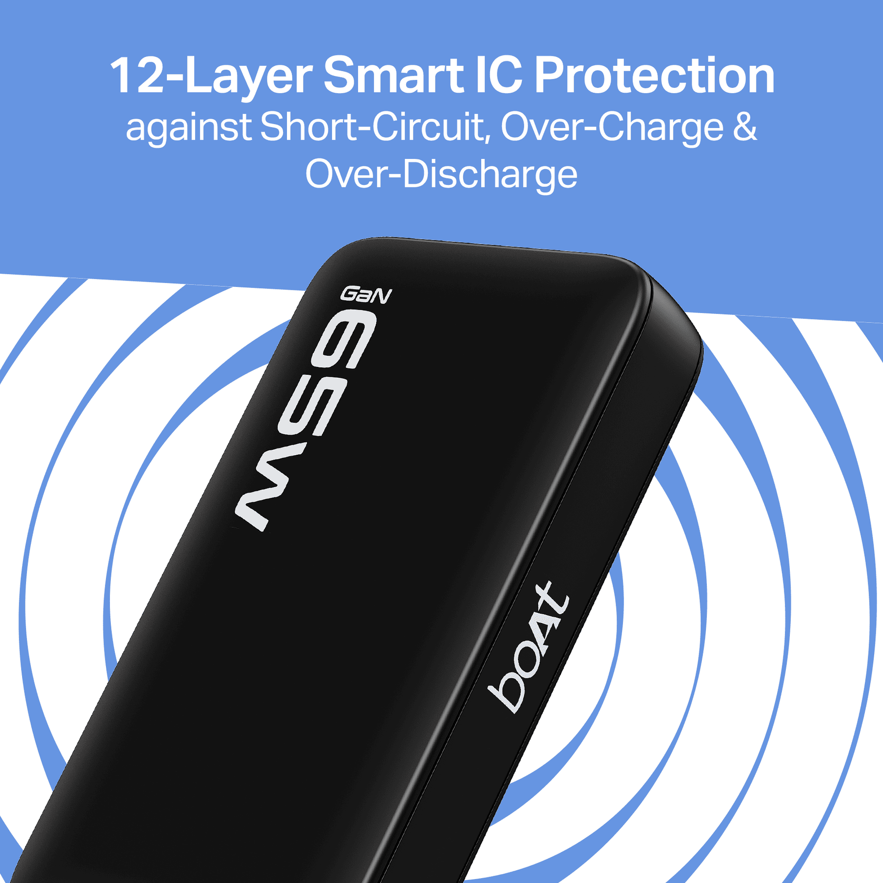 boAt 65W GaN Nano Charger | 65W Fast Charger with GaN Chip, Smart IC Protection & Dual-Port Charging