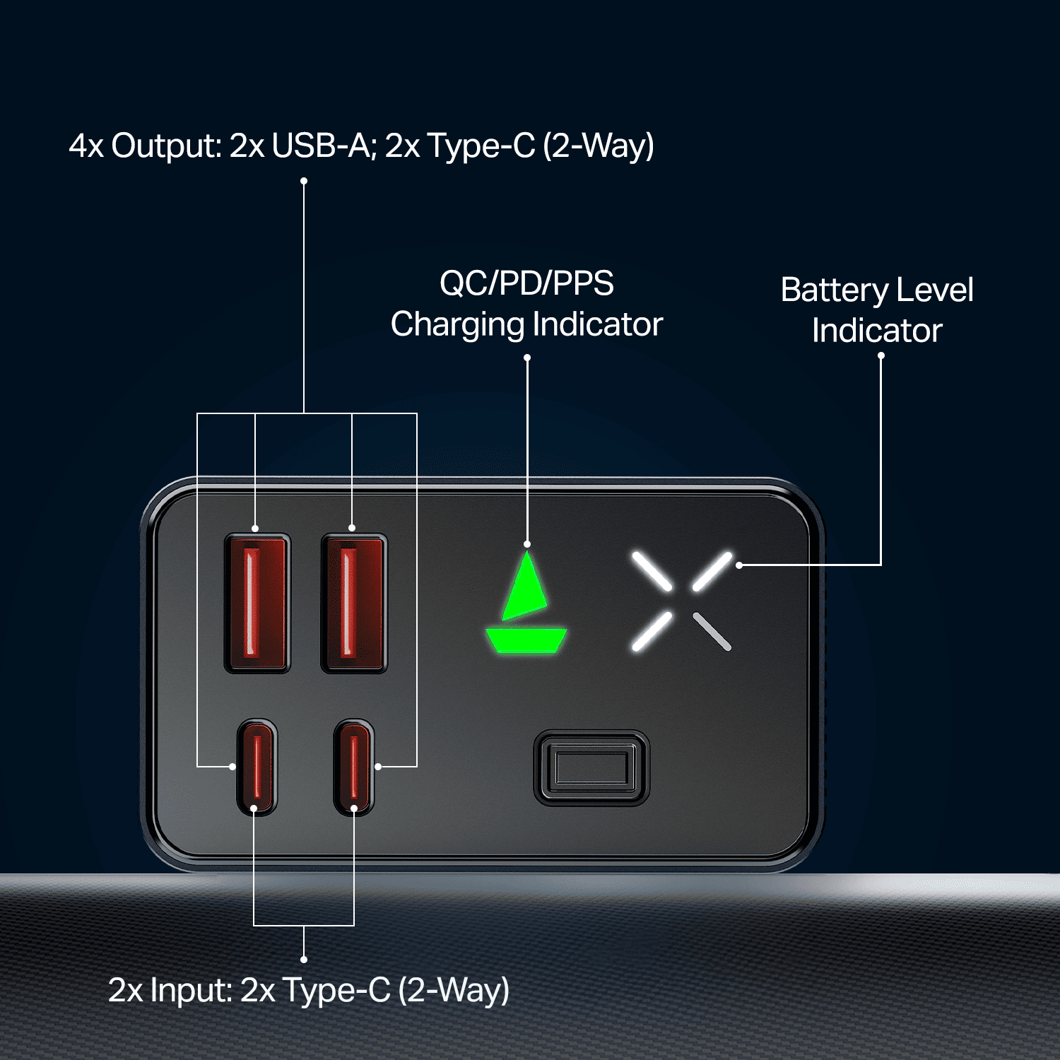 Energyshroom PB600 | Powerbank with 22.5W Fast Charging, 27000mAh, 12-Layer Protection, 4 Output Ports
