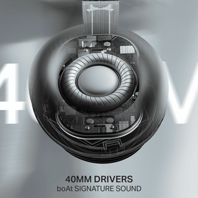 boAt Rockerz Prime 415 | Wireless Headphones with 120H Playback, 40mm Drivers, 360 Spatial Audio & 40ms Low Latency