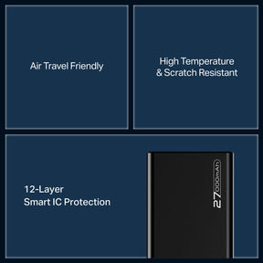 Energyshroom PB600 | Powerbank with 22.5W Fast Charging, 27000mAh, 12-Layer Protection, 4 Output Ports