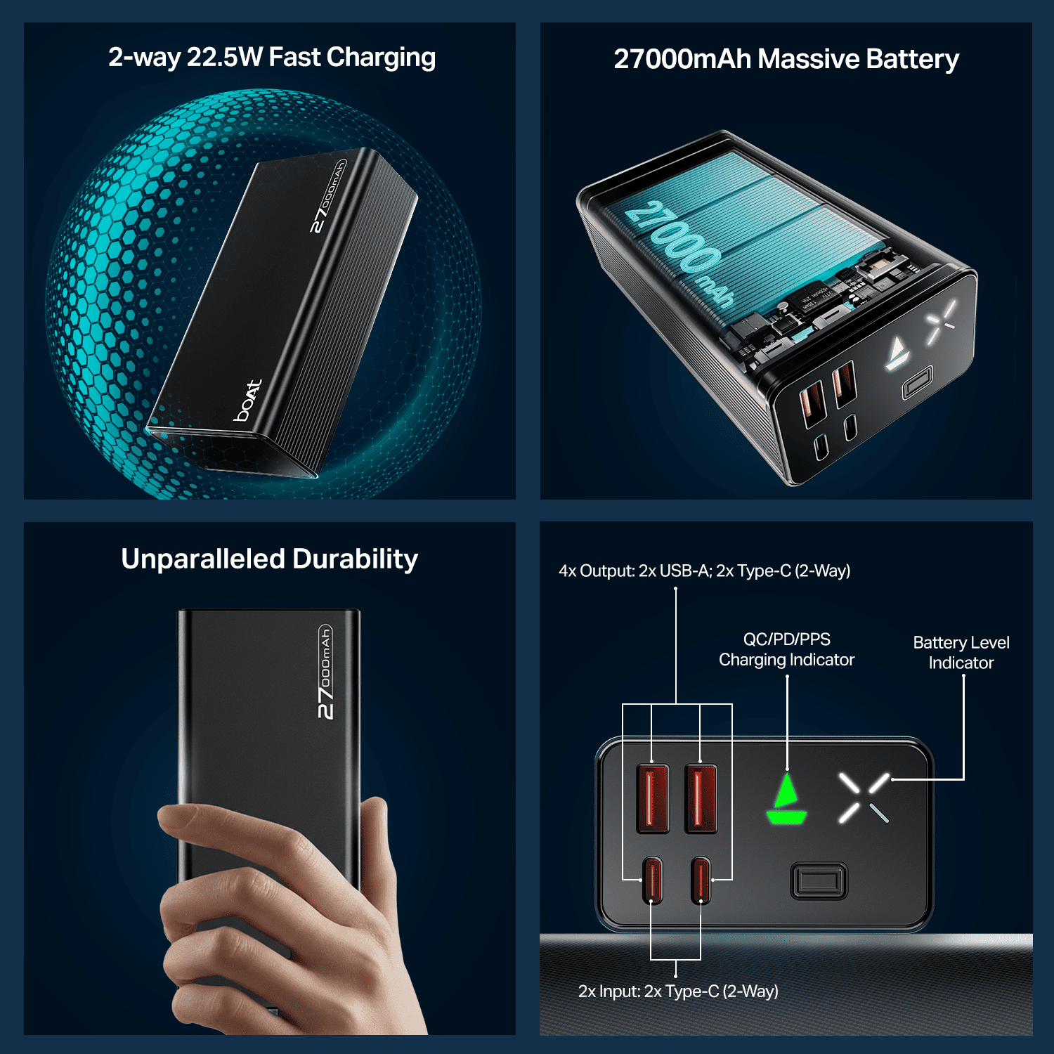 Energyshroom PB600 | Powerbank with 22.5W Fast Charging, 27000mAh, 12-Layer Protection, 4 Output Ports