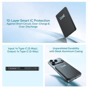 boAt Energyshroom Magnacharge Air | 4800mAh Ultra-Slim Magnetic Wireless Power Bank with 15W Wireless Charging