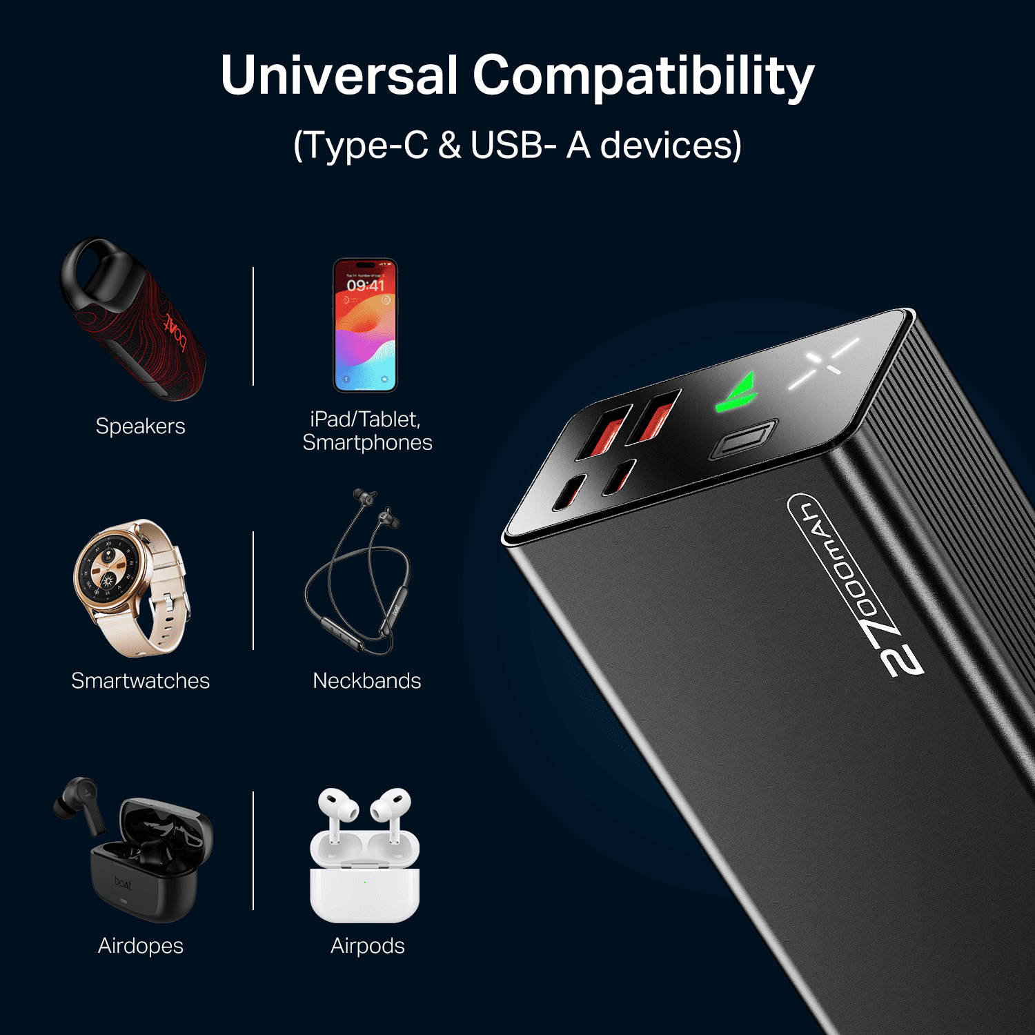 Energyshroom PB600 | Powerbank with 22.5W Fast Charging, 27000mAh, 12-Layer Protection, 4 Output Ports