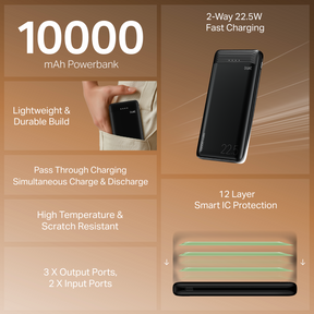 boAt Energyshroom PB300 Neo | 10000mAh Powerbank with 22.5W Fast Charging & Smart Protection
