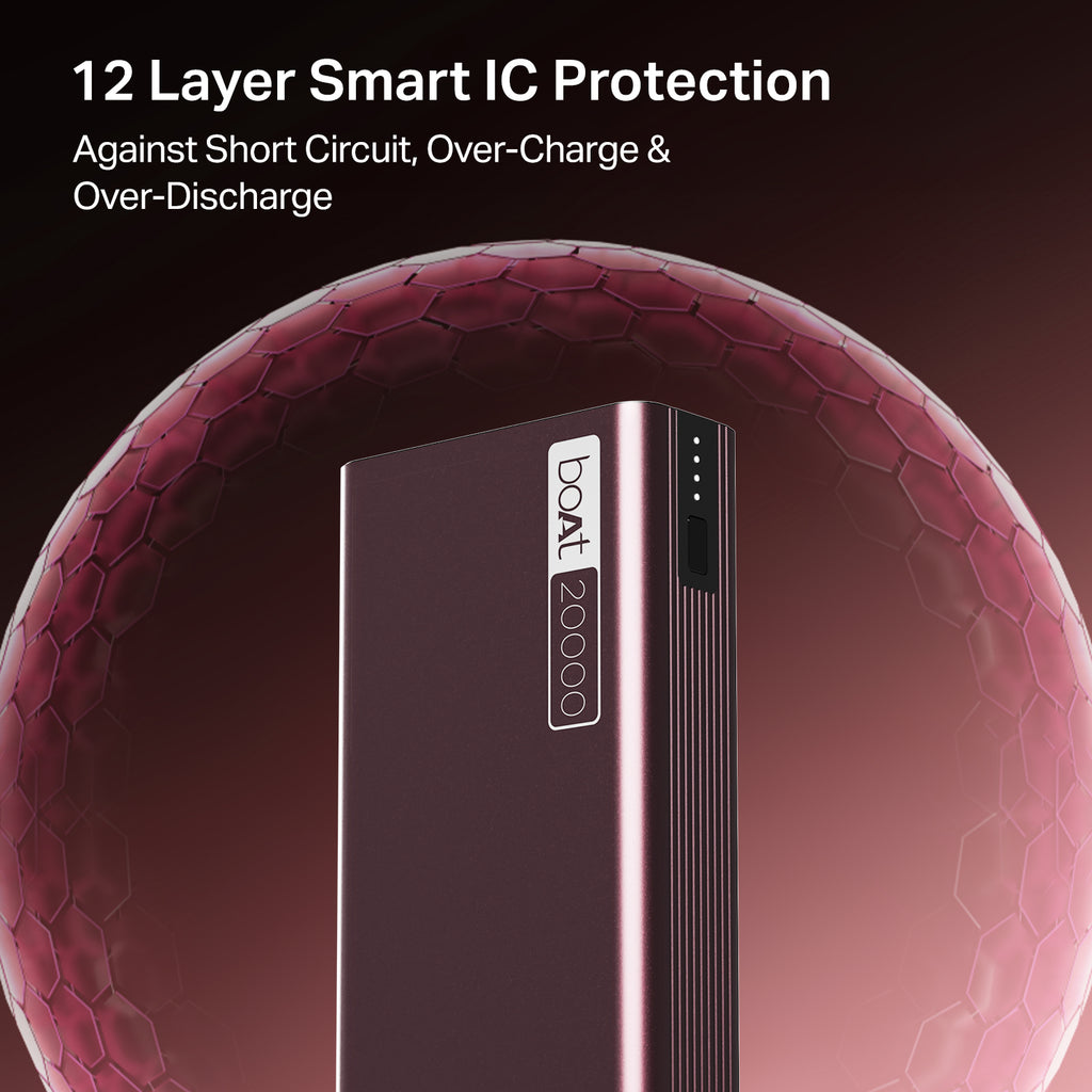 boAt Energyshroom PB400 20000mAh Power Bank - Image 19