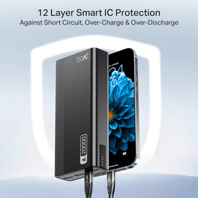 Energyshroom PB401 | Powerbank with 20000mAh Lithium Polymer Battery, Multiple Ports for Simultaneous Charging