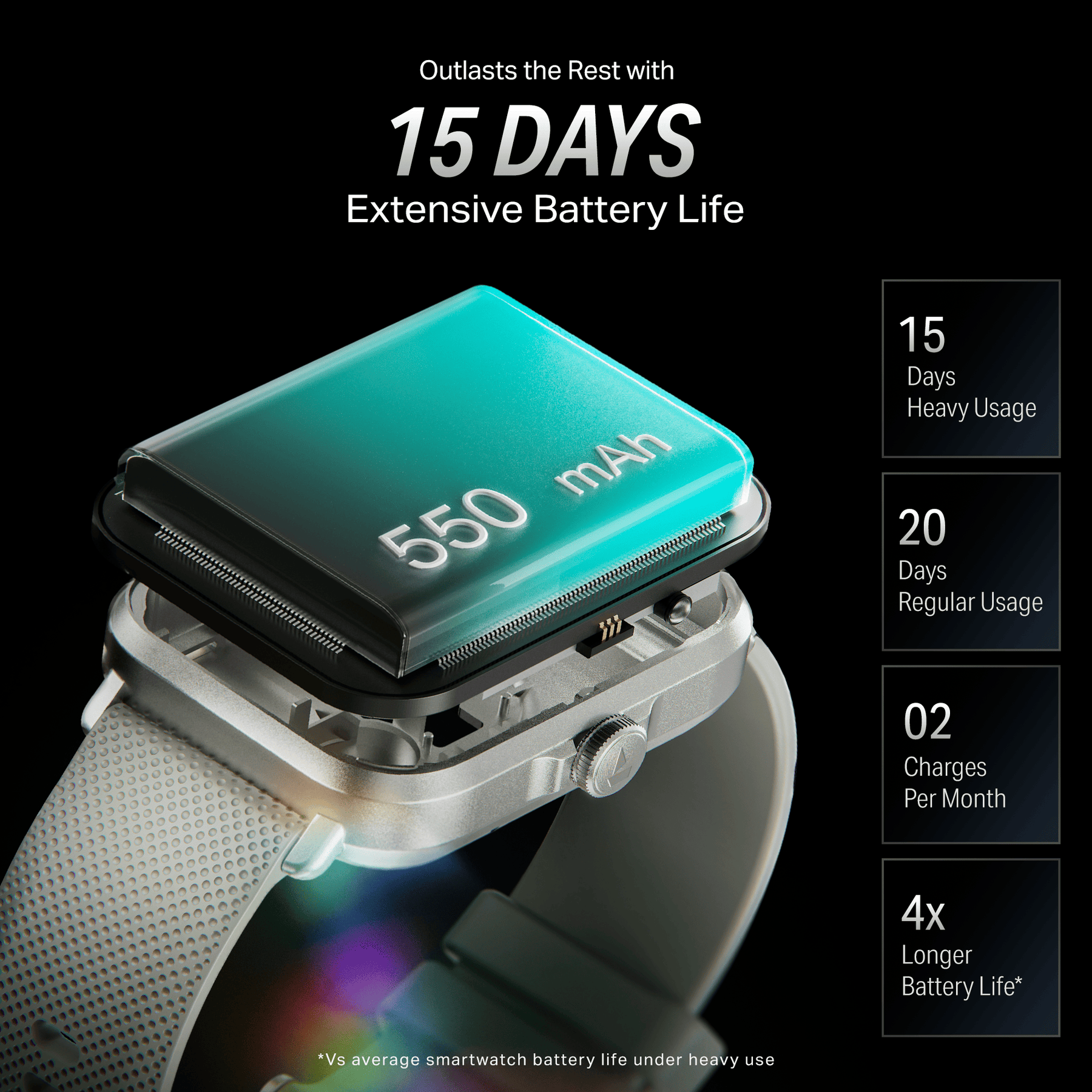 boAt Storm Infinity | Smartwatch with 1.83" HD Display, ASAP Charge, 15-Day Battery Life, Functional Crown, BT v5.4