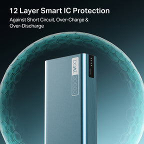 boAt Energyshroom PB400 | Powerbank with 20000mAh battery capacity with Smart IC protection