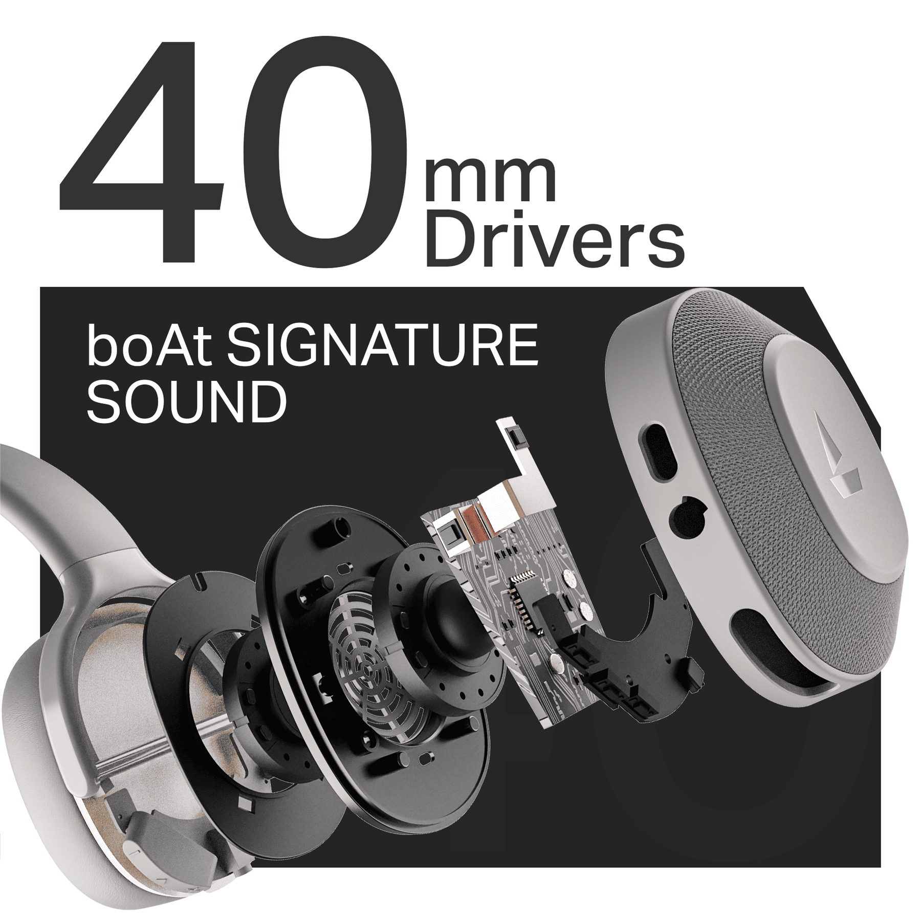 boAt Rockerz 413 | Wireless Headphones with 40mm Drivers, BEAST™ Mode, ENx™ Tech & 60H Playback