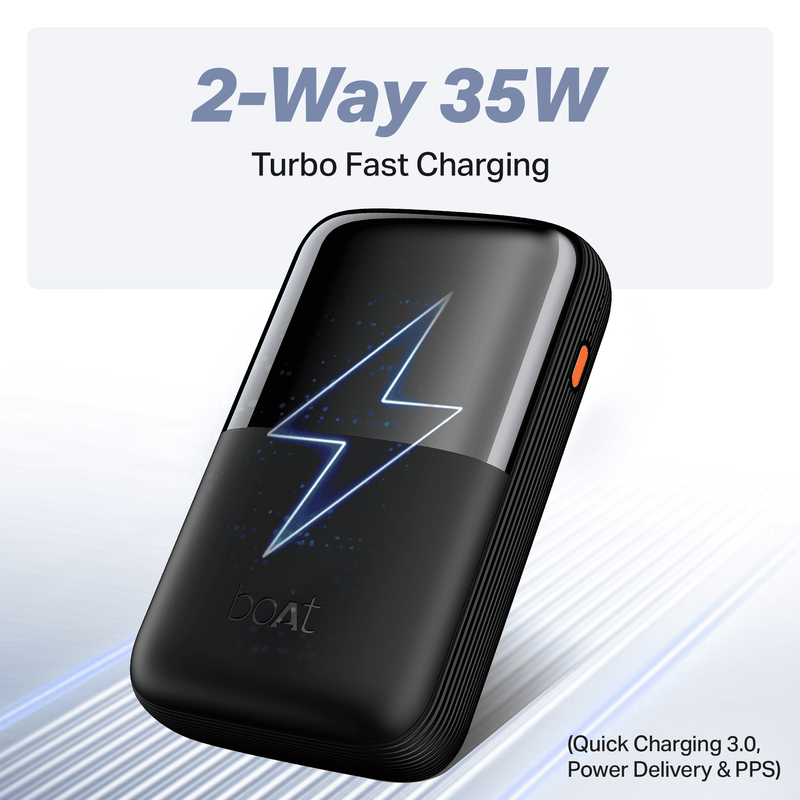 boAt Energyshroom PB400 Turbo X | 20000mAh 35W Power Bank