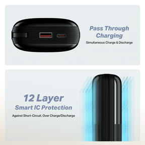 Energyshroom PB400 Turbo X | Powerbank with 35W Fast Charging, 20000mAh, 12-Layer Protection, 3 Output Ports