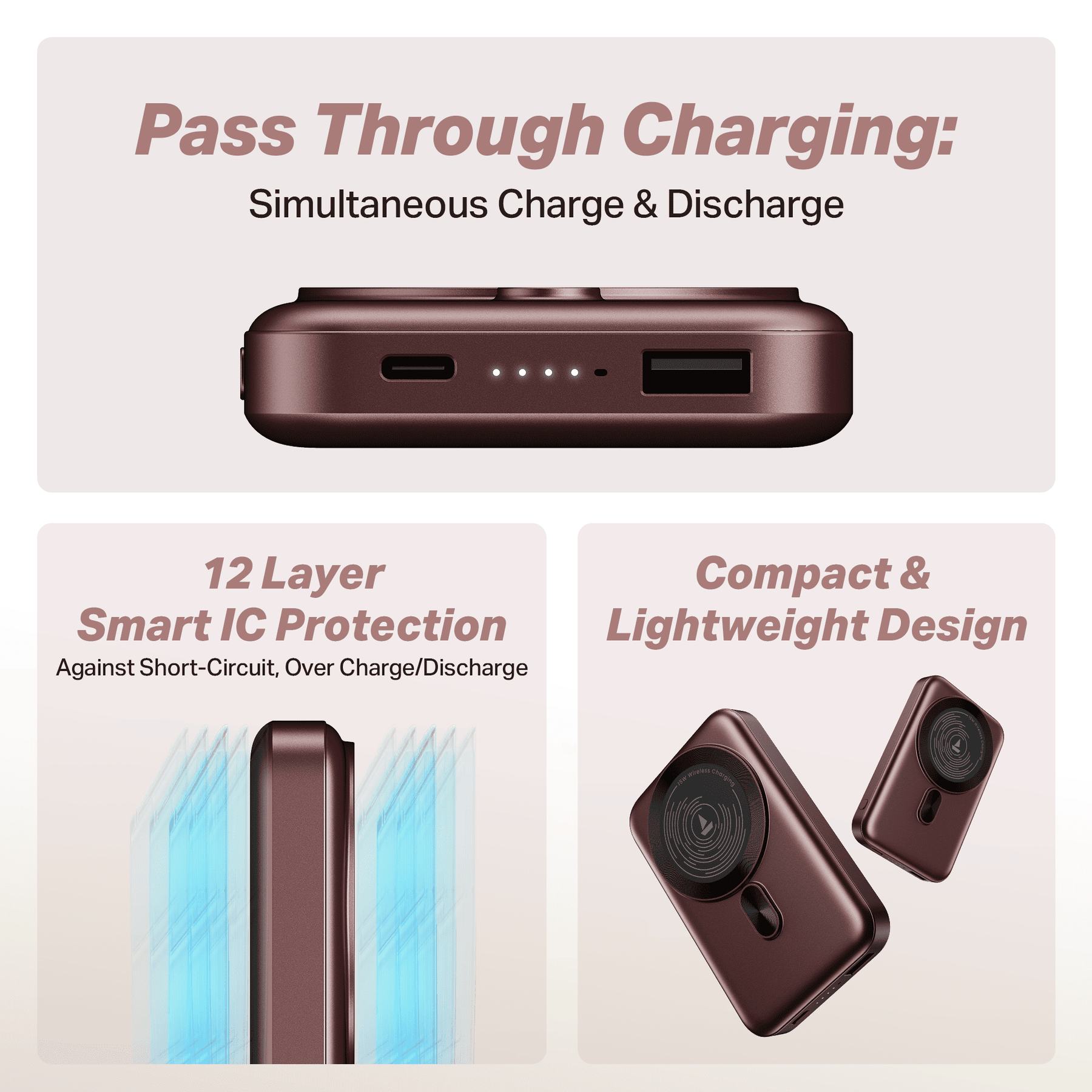 Energyshroom PB331 Magnacharge | Powerbank with 22.5W Fast Charging, 10,000mAh, 15W Magnetic Wireless Charging, 12-Layer Smart IC Protection, 3 Output Ports