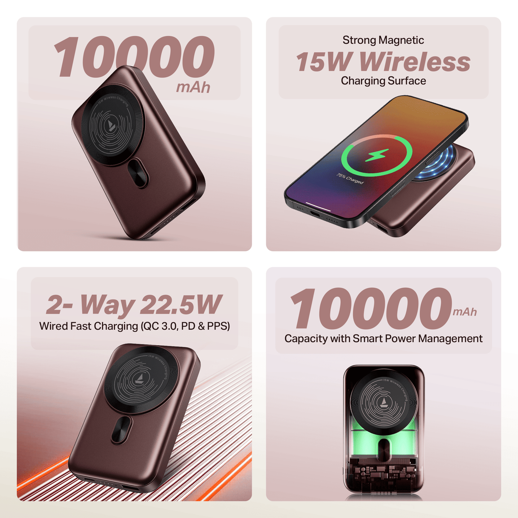 Energyshroom PB331 Magnacharge | Powerbank with 22.5W Fast Charging, 10,000mAh, 15W Magnetic Wireless Charging, 12-Layer Smart IC Protection, 3 Output Ports