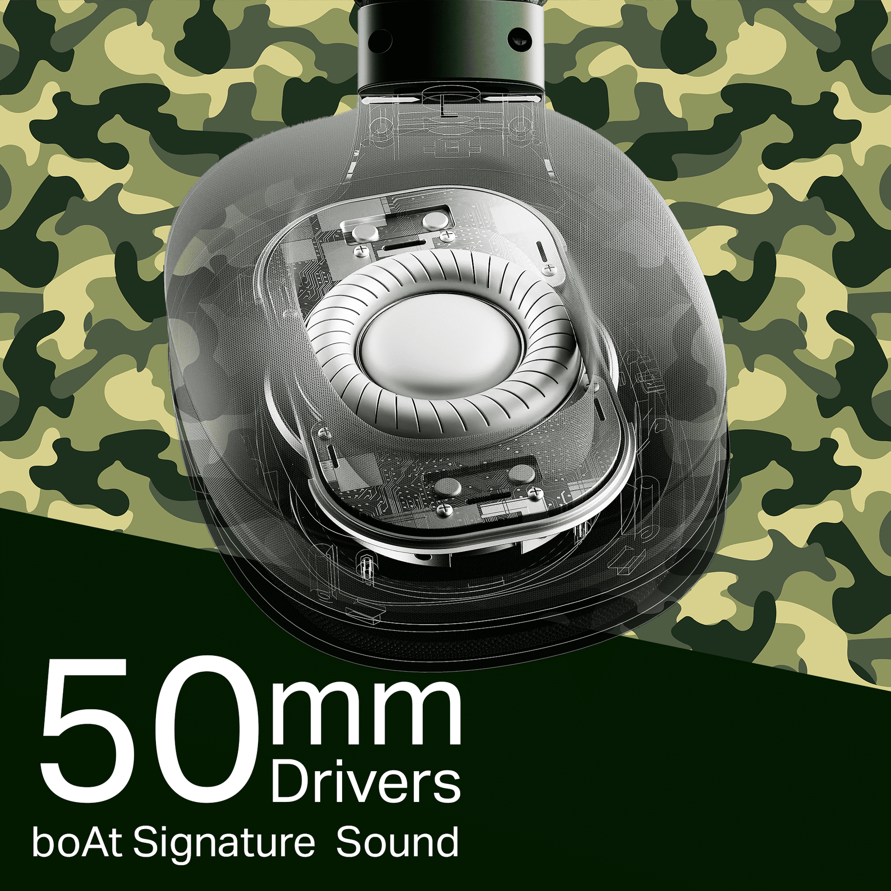 boAt Rockerz Plus 550 | Wireless Headphones with 100H Playback, 50mm Drivers & boAt Signature Sound