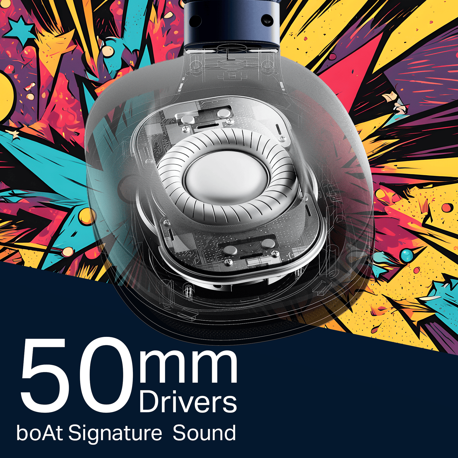 boAt Rockerz Plus 550 | Wireless Headphones with 100H Playback, 50mm Drivers & boAt Signature Sound