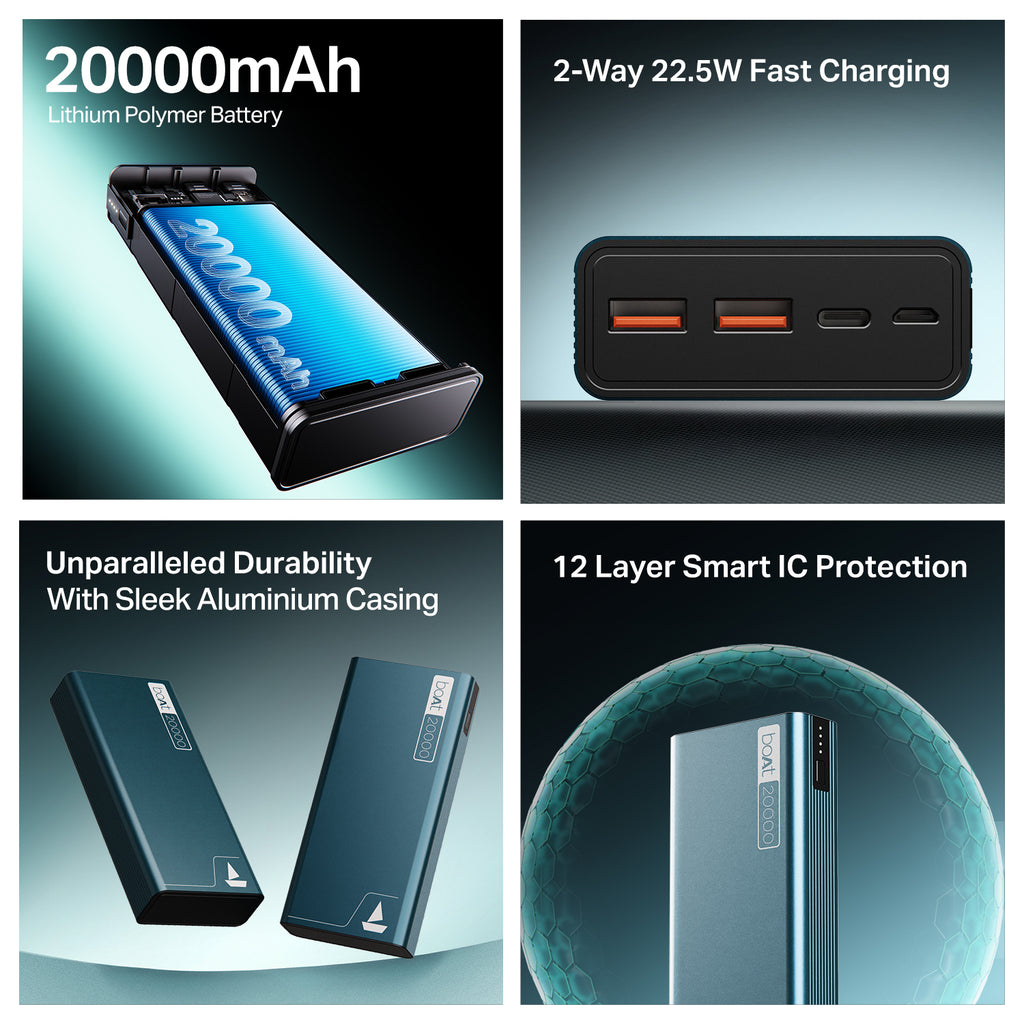 boAt Energyshroom PB400 20000mAh Power Bank - Image 14